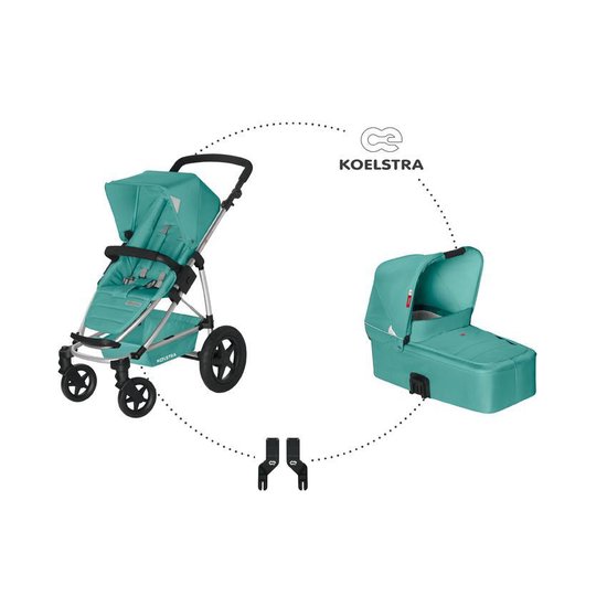 Koelstra Binque Daily Combi Kinderwagen - Jade