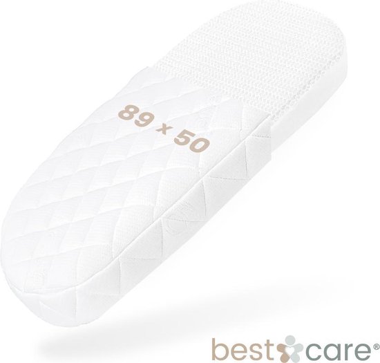 BestCare Aero Ledikant Matras | 89 x 50 x 6 cm| met 3D mat | 2-zijdig (zomer/winter) | Aloë Vera Matrashoes | Uitstekende luchtcirculatie | Cot, Kinderwagen, Reiswieg, Kinderbed | Gemaakt In UE